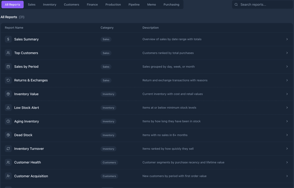 Jewelia analytics dashboard with business reports and performance metrics