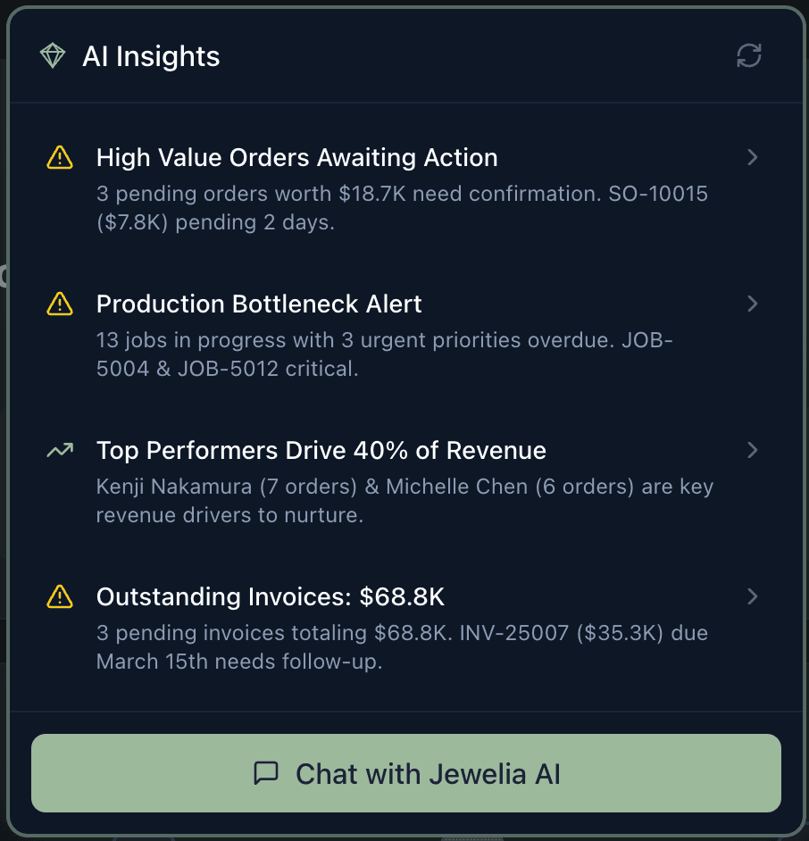 Jewelia AI assistant interface for answering questions and generating content
