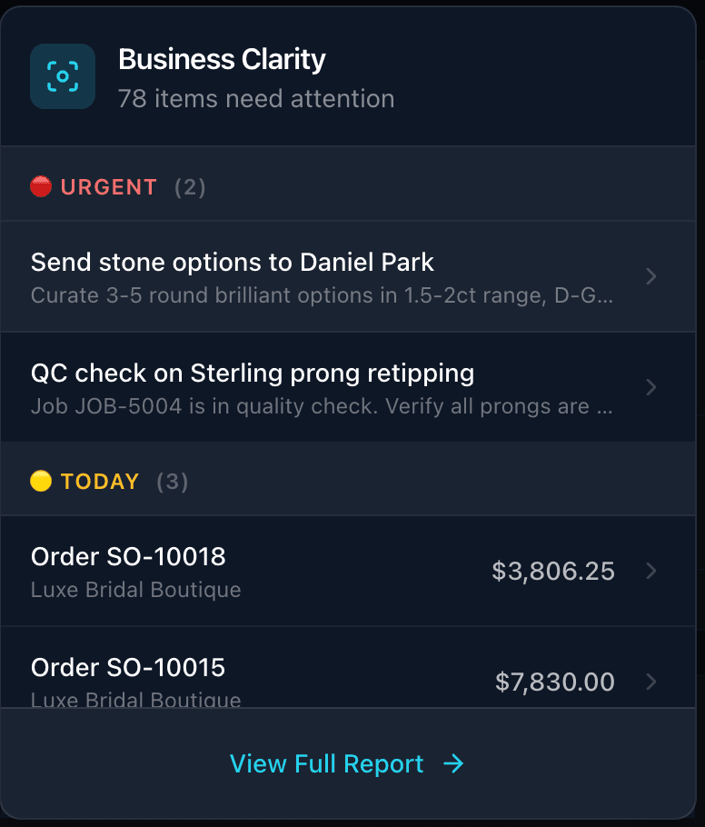 Jewelia business clarity dashboard showing pending tasks and workflow items