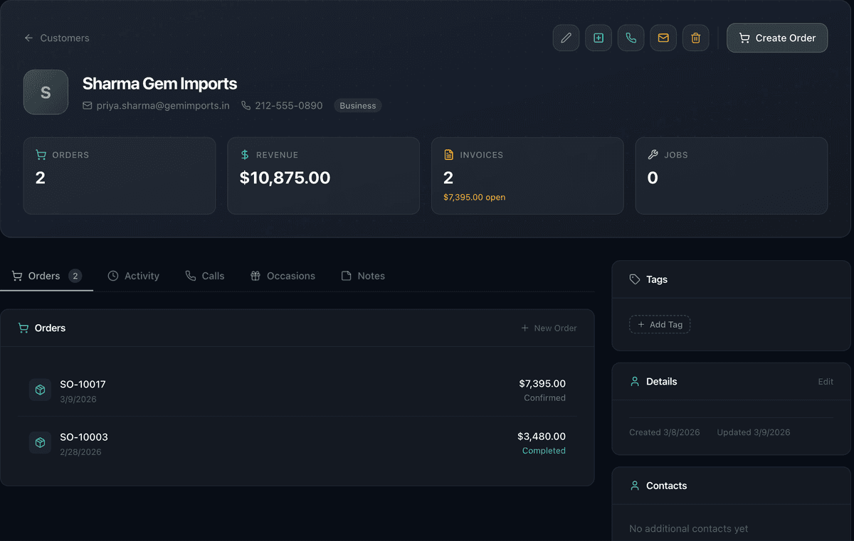 Jewelia Customer Profiles