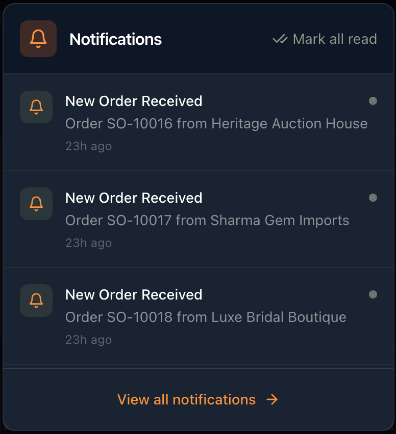 Jewelia notifications center showing real-time alerts and business updates